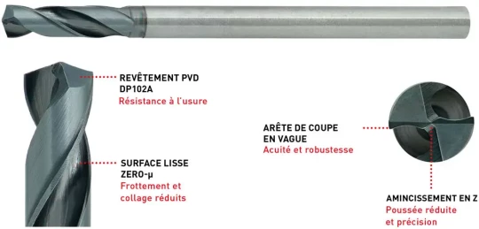 revetement pvd DP102A