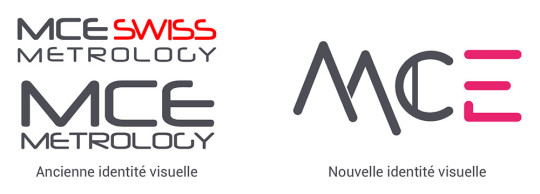 logo mce metrology