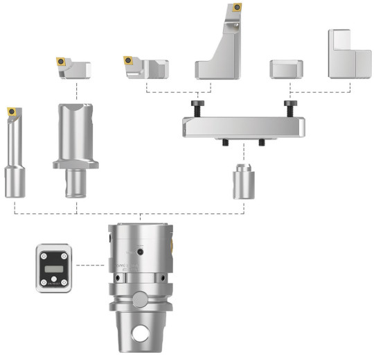 tete alesage kennametal