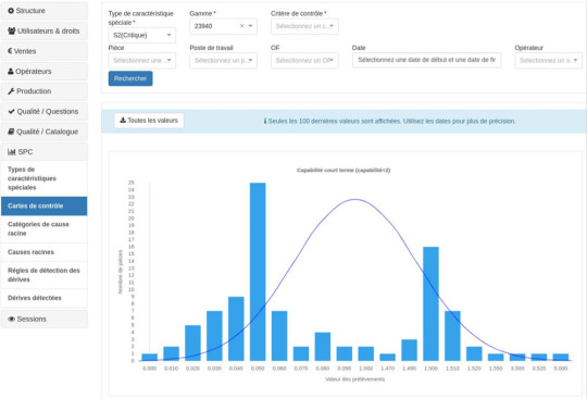 lmba gedix auto controle