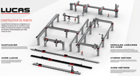 robot axe lineaire lucas