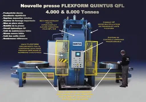 La pression monte dans les hautes Pyrénées avec FLOW PRESSURE SYSTEMS