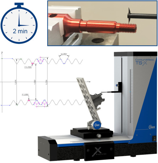 profilometre conturomatic