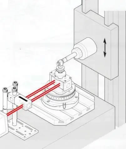 Un système de mesure par interférométrie laser distribué par CONTROLE LASER MESURE
