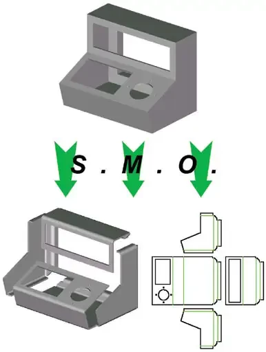 SMO de CATALCAD, le chaînon manquant de la CFAO