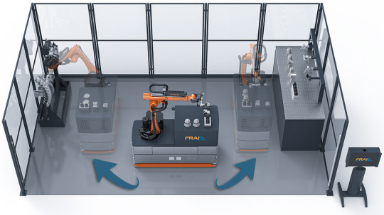 automatisation usinage frai