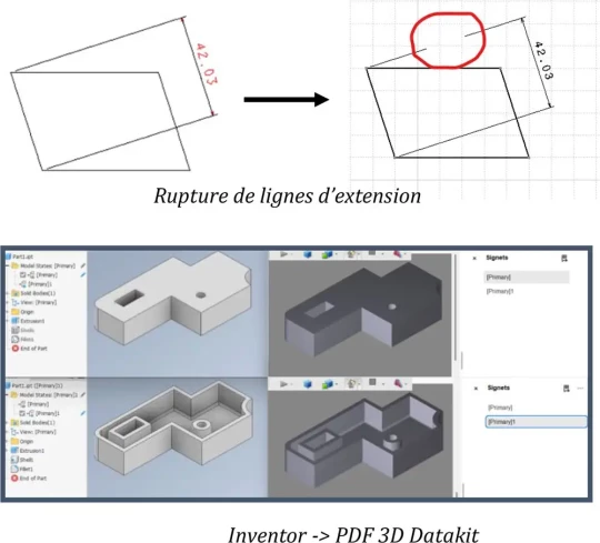 lecture des dimensions 2D des modèles et des assemblages Catia V5, mais aussi des ruptures de lignes d'extension, des annotations mobiles