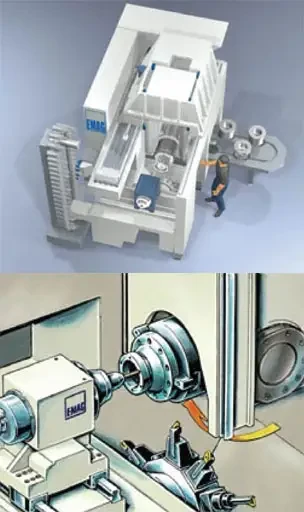 EMAG a fait évoluer son tour à broche verticale vers un Centre de tournage combiné 5 axes horizontal/vertical avec broche pick-up HVSC 400 MT