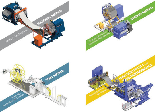 Lignes pour l'alimentation des presses - ASSERVIMENTI PRESSE