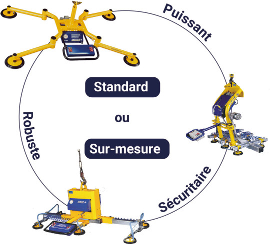 Palonniers manutention ventouses standard ou sur mesure - SAPELEM