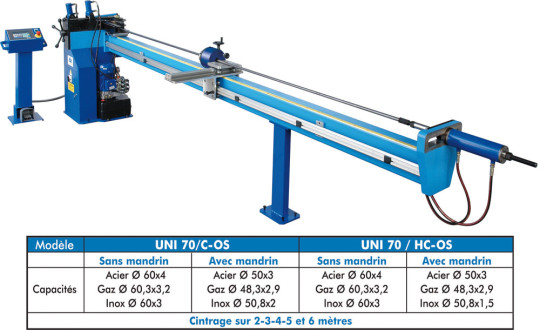 Cintreuse tube avec ou sans mandrin - CBC