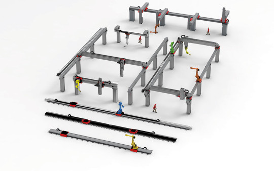 Axes robotiques, portiques et modules linéaires