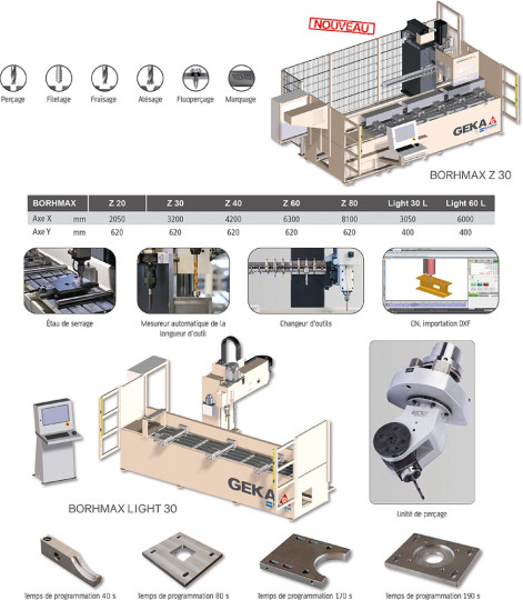 Centre de perçage, fraisage, taraudage, lamage, marquage, fluoperçage