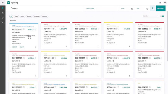 Analyse des comportements de chaque client en tôlerie chaudronnerie