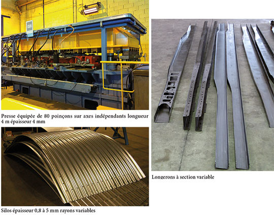 Systèmes Flexibles de Production (FMS) : poinçonnage, profilage, pliage