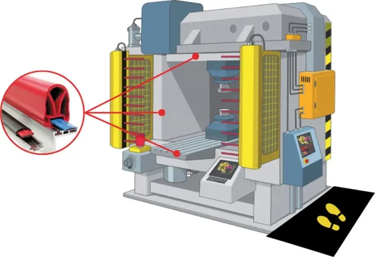 Dispositifs de sécurité sur machines-outils : tapis sensibles, bordures