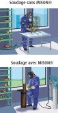 La gamme de gaz Mison de LINDE GAS, destinée au soudage TIG et MIG/MAG, s'élargit avec le développement en France du Mison 18 et du Mison liquide