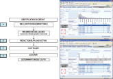 QUASAR Module « Traitement des Non-conformités et Actions correctives » en mode full web !