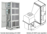 La centrale de filtration AC 8000 de LTA Lufttechnik pour la filtration centralisée ou en îlot