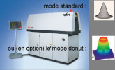 Spécial EMO 2003 : la famille des lasers CO2 Slab de ROFIN s'est étendue au modèle DC 050 W de puissance nominale 5000 W