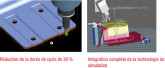 Réduction des temps de cycle en détourage, simulation machines 5 axes ou robots