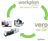 WorkPLAN Solutions s'interface directement avec les logiciels de CAO & de CFAO