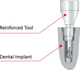 Fraise de filetage conçue pour les implants dentaires