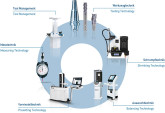 machine d’équilibrage précis des outils et attachements