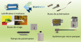 Lubrificateur à rouleaux et rampes de pulvérisation lubrifiant - EMANOR