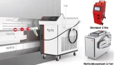 Source laser pour soudage, découpe et nettoyage manuel