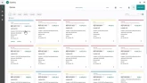 Analyse des comportements de chaque client en tôlerie chaudronnerie