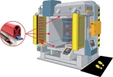 Dispositifs de sécurité sur machines-outils : tapis sensibles, bordures