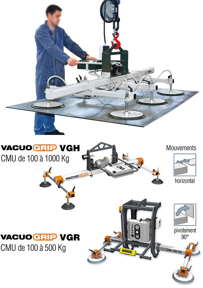 Ventouse de manutention - Manipulateur de levage - Techni-Contact